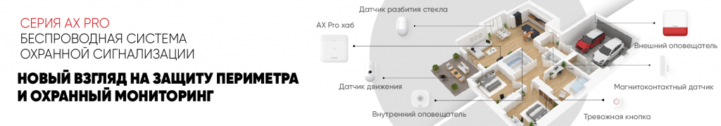 besprovodnaya-okhrannaya-sistema-hikvision-axpro-novyy-vzglyad-na-zashchitu-perimetra-i-monitoring